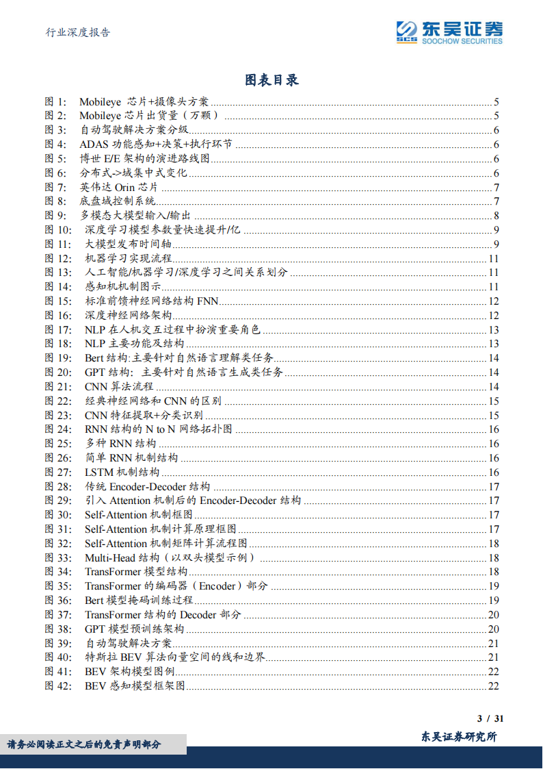 汽车行业专题报告：大模型+政策+功能，三重共振开启L3智能化大行情！_02.png