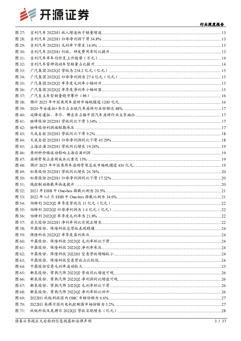 汽车板块2022年中报综述：2022Q2业绩承压，下半年复苏可期_02.png