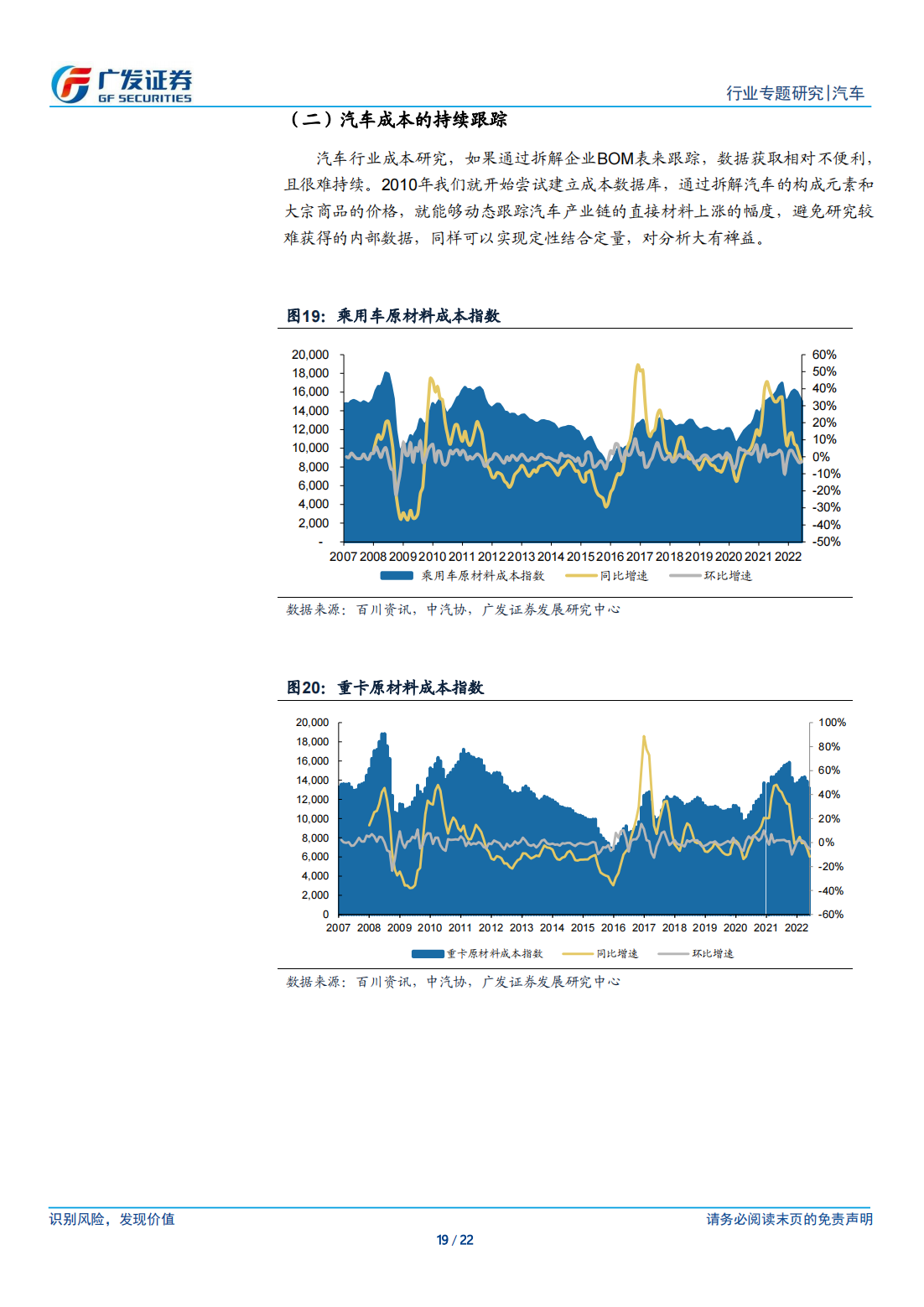 汽车行业专题研究：如何让“枯燥”的汽车数据研究更有效_18.png