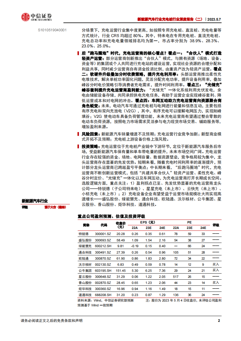 新能源汽车充电运营行业研究：迎接后“跑马圈地”时代的曙光_01.png