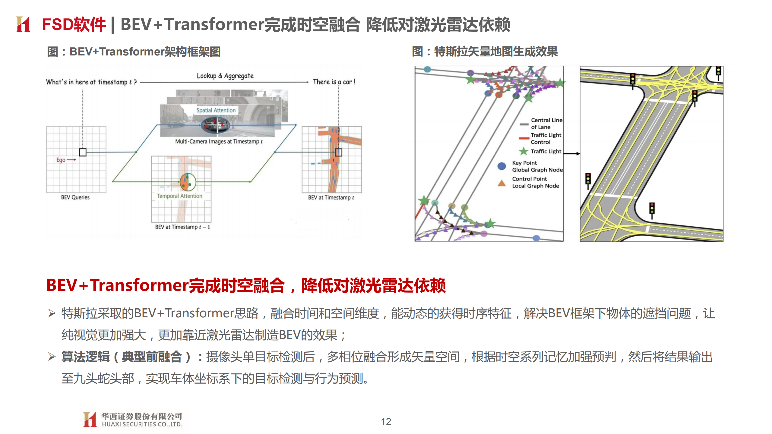 汽车智能驾驶行业专题报告：三重拐点临近，L3落地加速_11.png