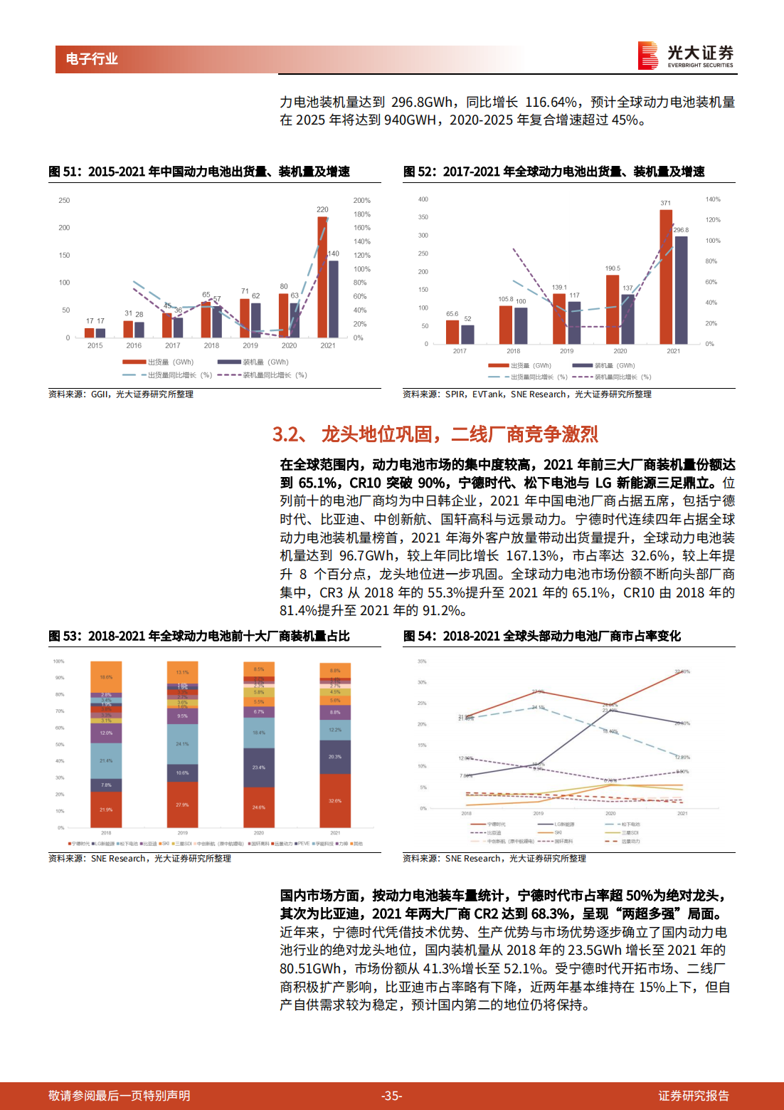 钠离子电池行业深度报告：消费电池巨头的动力储能成长之路_34.png