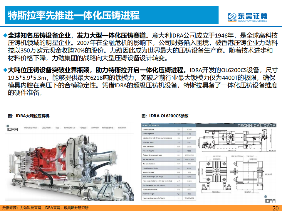 汽车一体化压铸专题研究：降本增效，一体化压铸方兴未艾_19.png