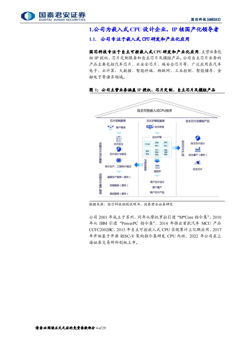 国芯科技（688262）研究报告：引领汽车MCU芯片国产化，受益信息安全芯片硬件化_03.png