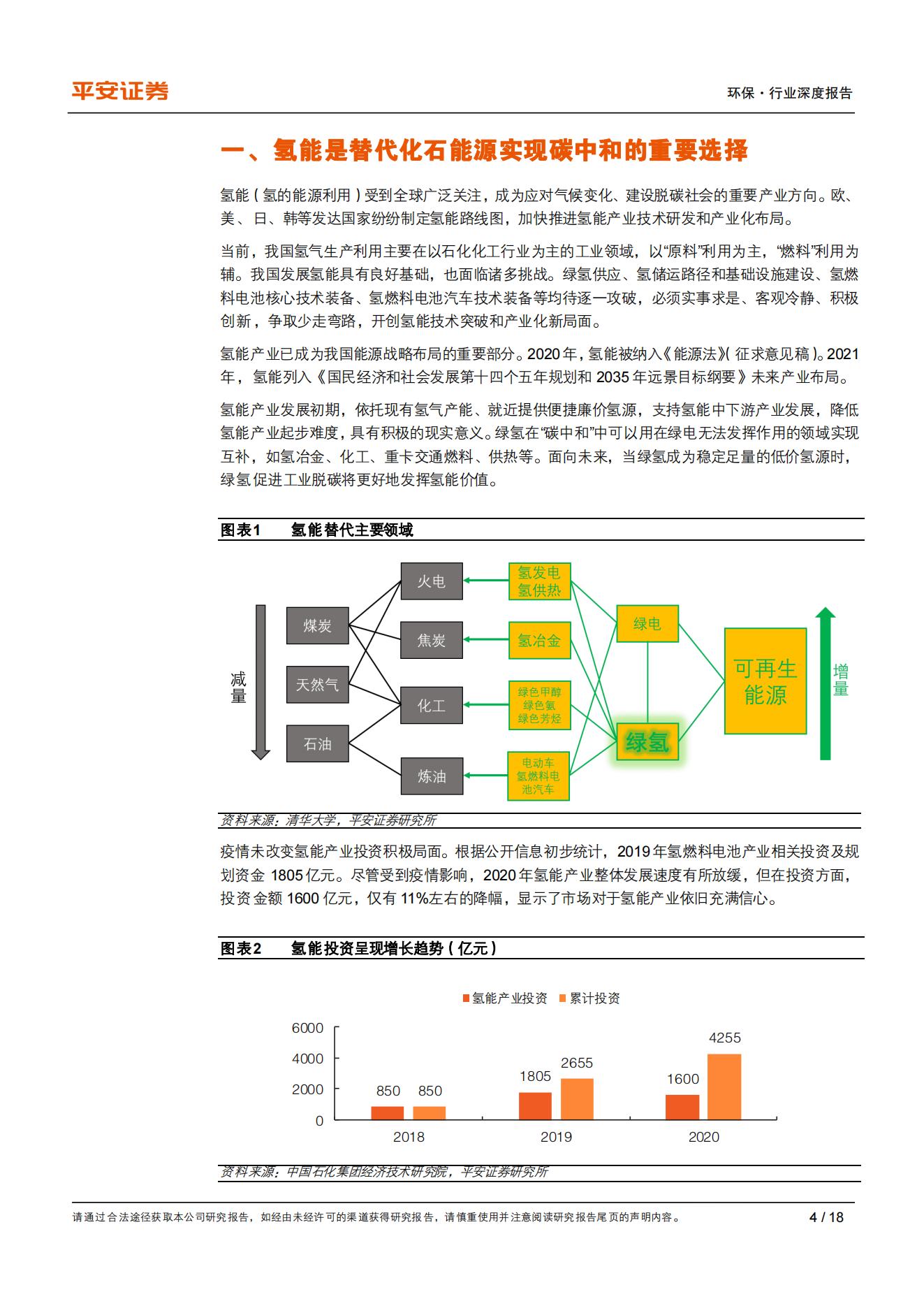 17、氢能产业研究：氢能，碳中和时代的零碳能源_03.jpg