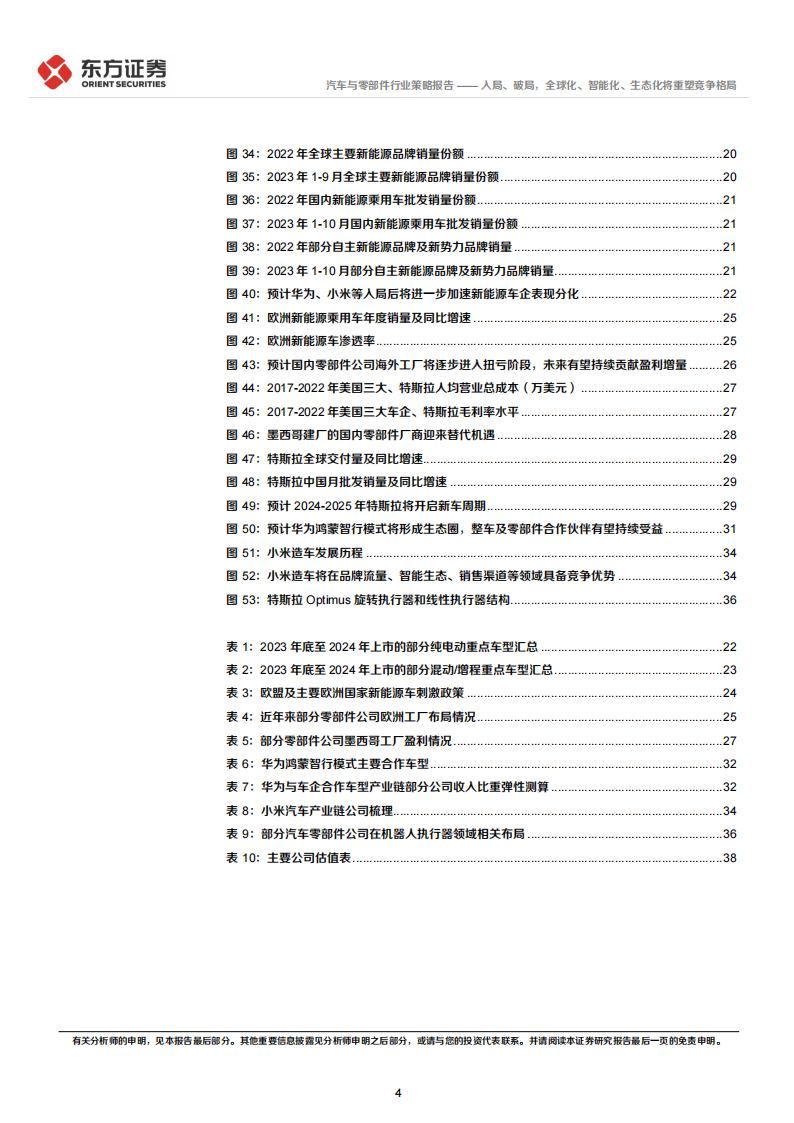 汽车行业2024年度投资策略：入局、破局，全球化、智能化、生态化将重塑竞争格局_03.png