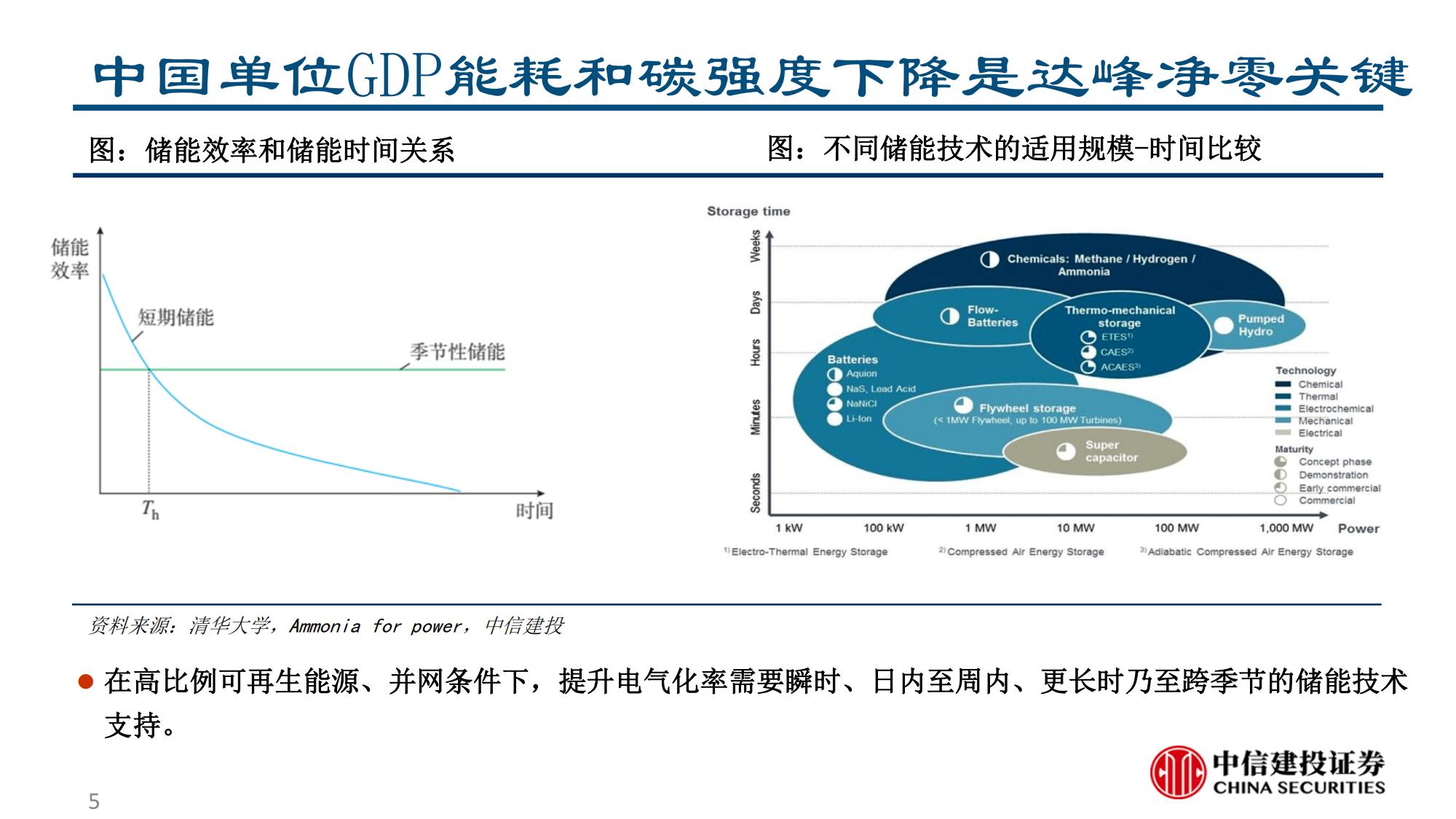 氢能及燃料电池产业研究：深远以计，玉汝于成_04.jpg