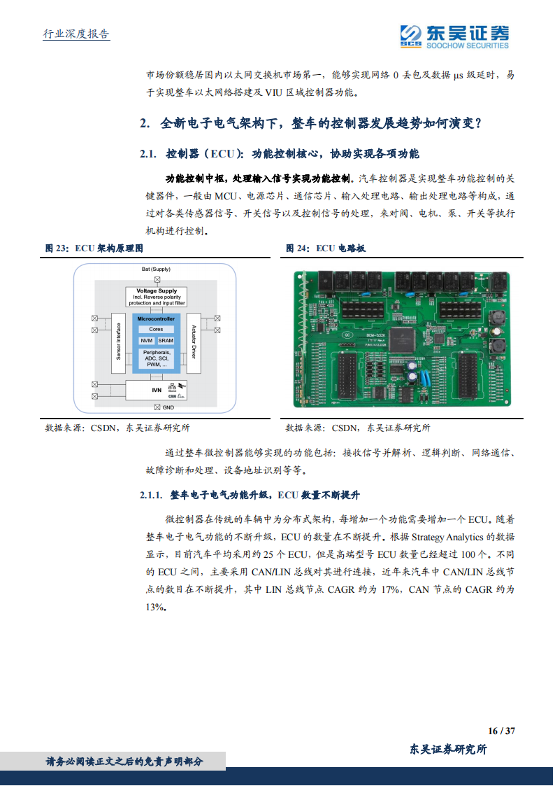 汽车控制器产业研究：华为CCA架构带来国产域控制器崛起_15.png