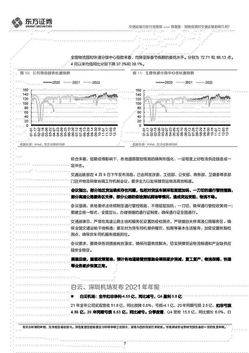 短期疫情对交通运输影响几何？-2022-04-宏观大势_06.png