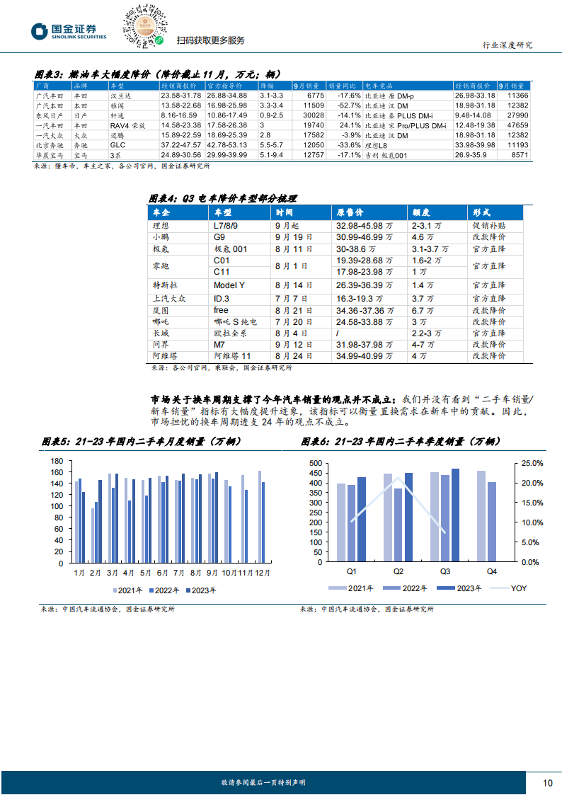 汽车行业三季报总结：汽零坚挺、电池触底，分化或是未来主旋律_09.png