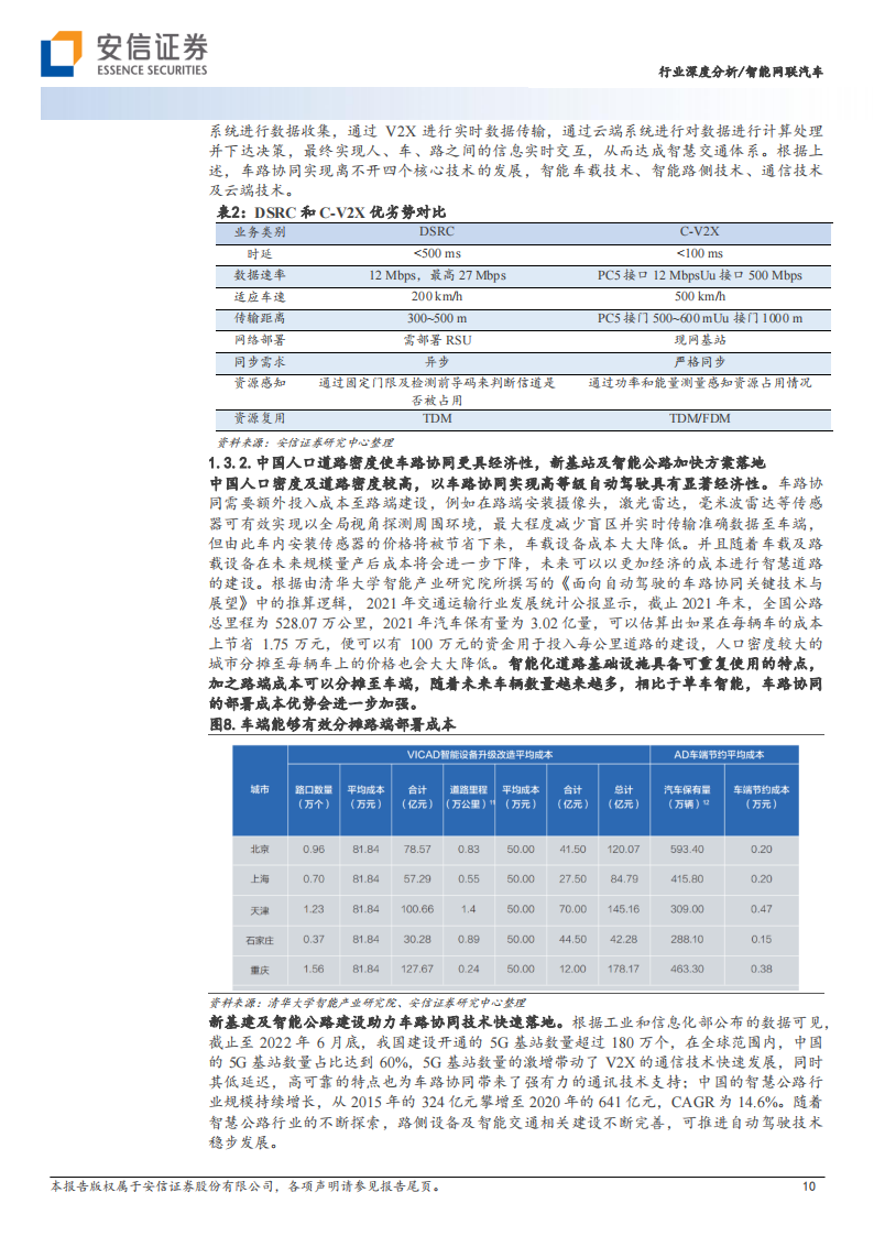 智能网联汽车行业专题报告：建设正加速，特定场景商业模式已完成闭环_09.png