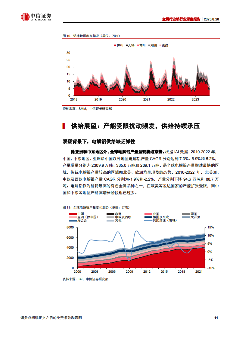 铝行业研究报告：看好盈利提升主线下的铝板块配置机会_10.png