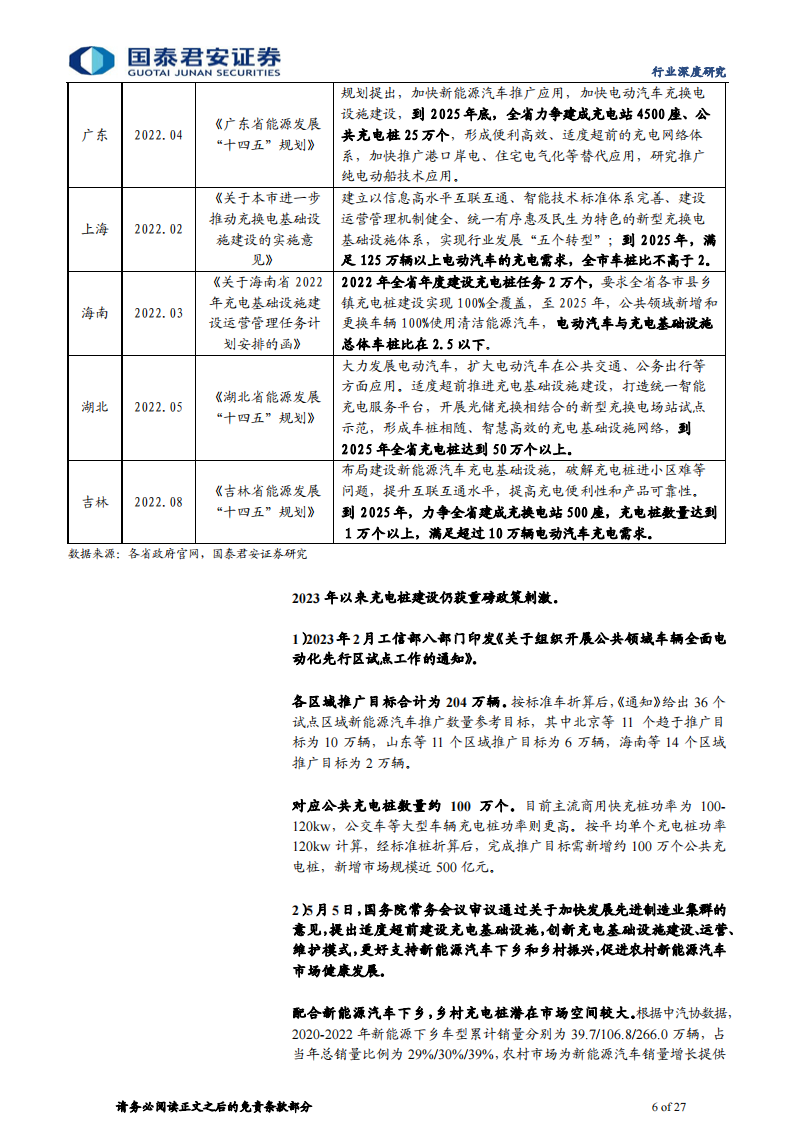 充电设备行业专题报告：海外充电市场提速，中国企业出海受益_05.png