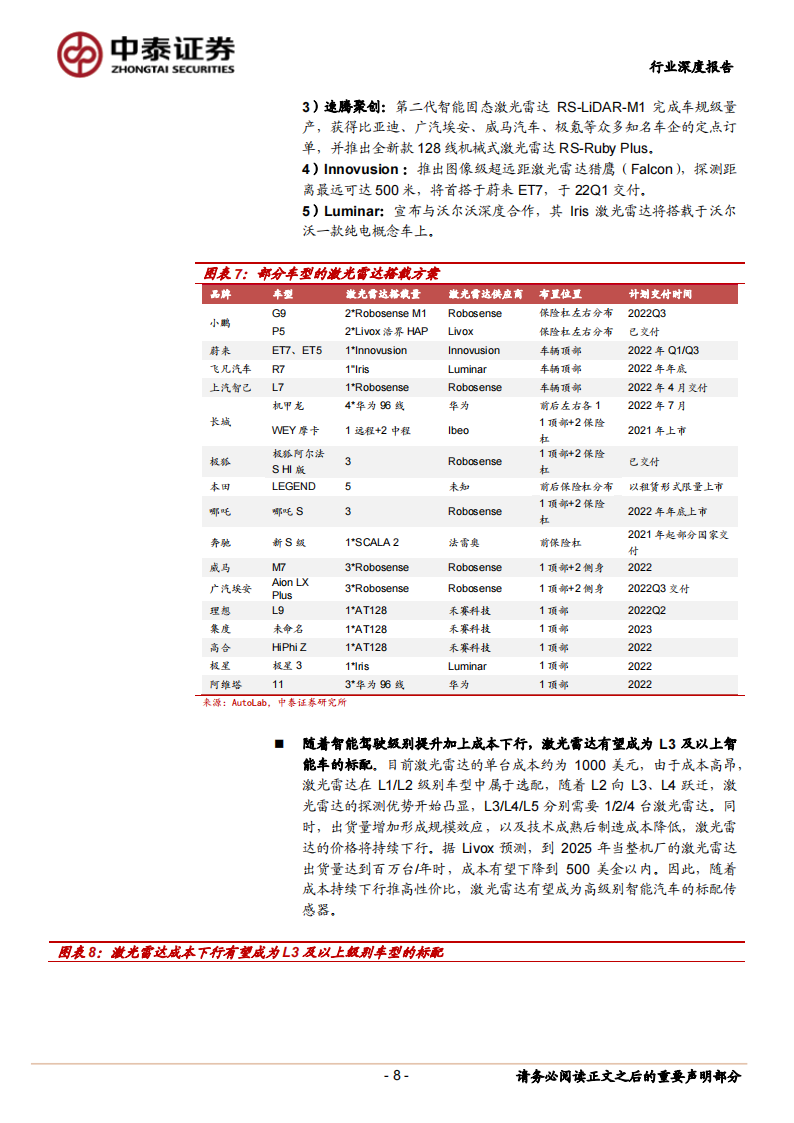 激光雷达行业深度报告：智能驾驶迎来风口，激光雷达乘风而起_07.png