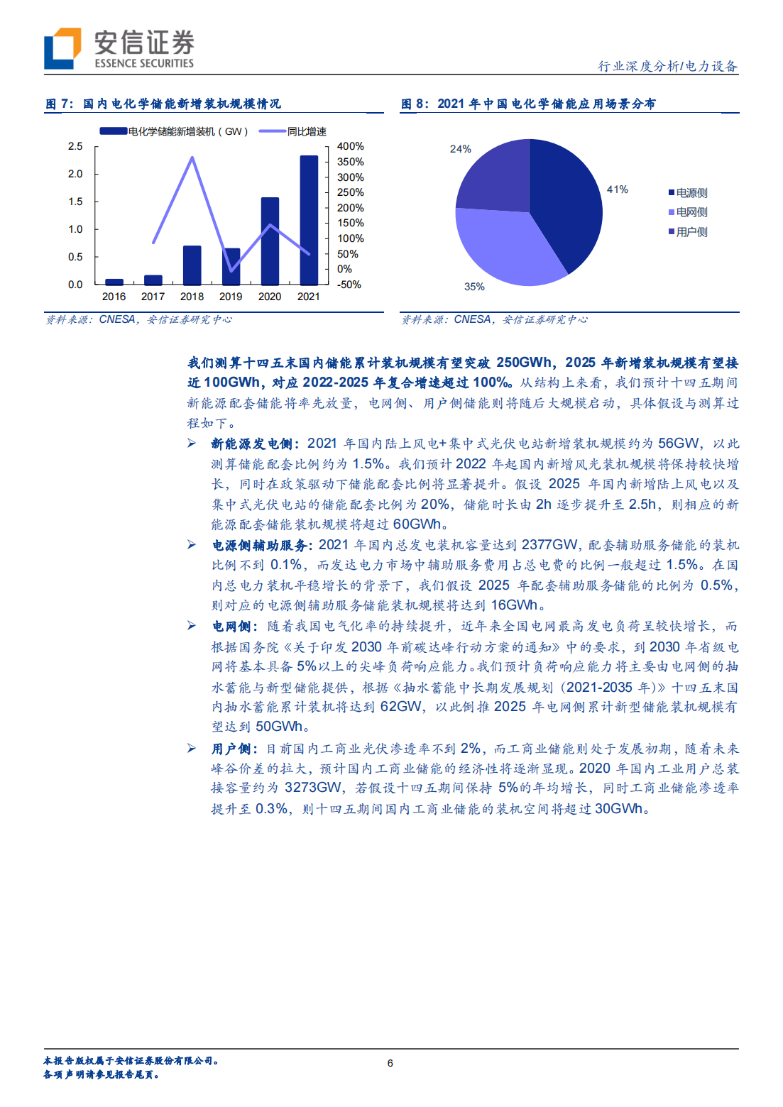 储能温控行业专题研究：市场乘风而起，行业龙头把握先机_05.png