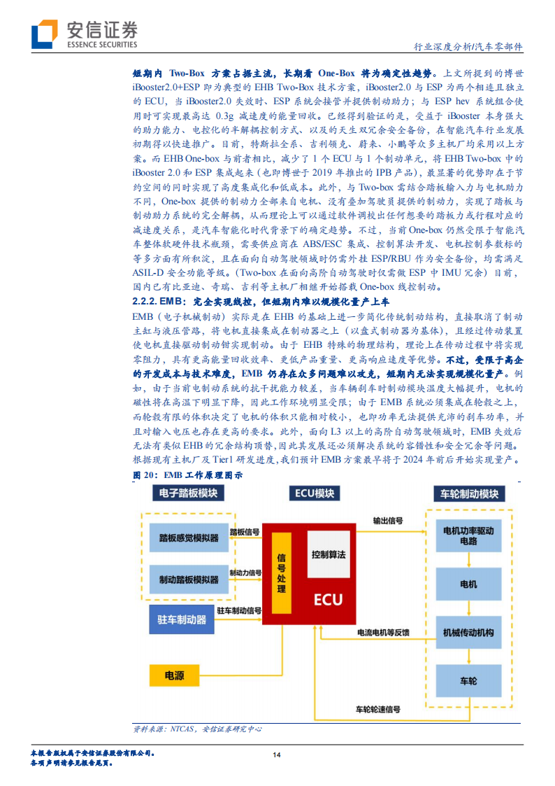 汽车线控底盘行业专题分析：实现高阶自动驾驶的必要条件，各环节将迎加速量产期_13.png