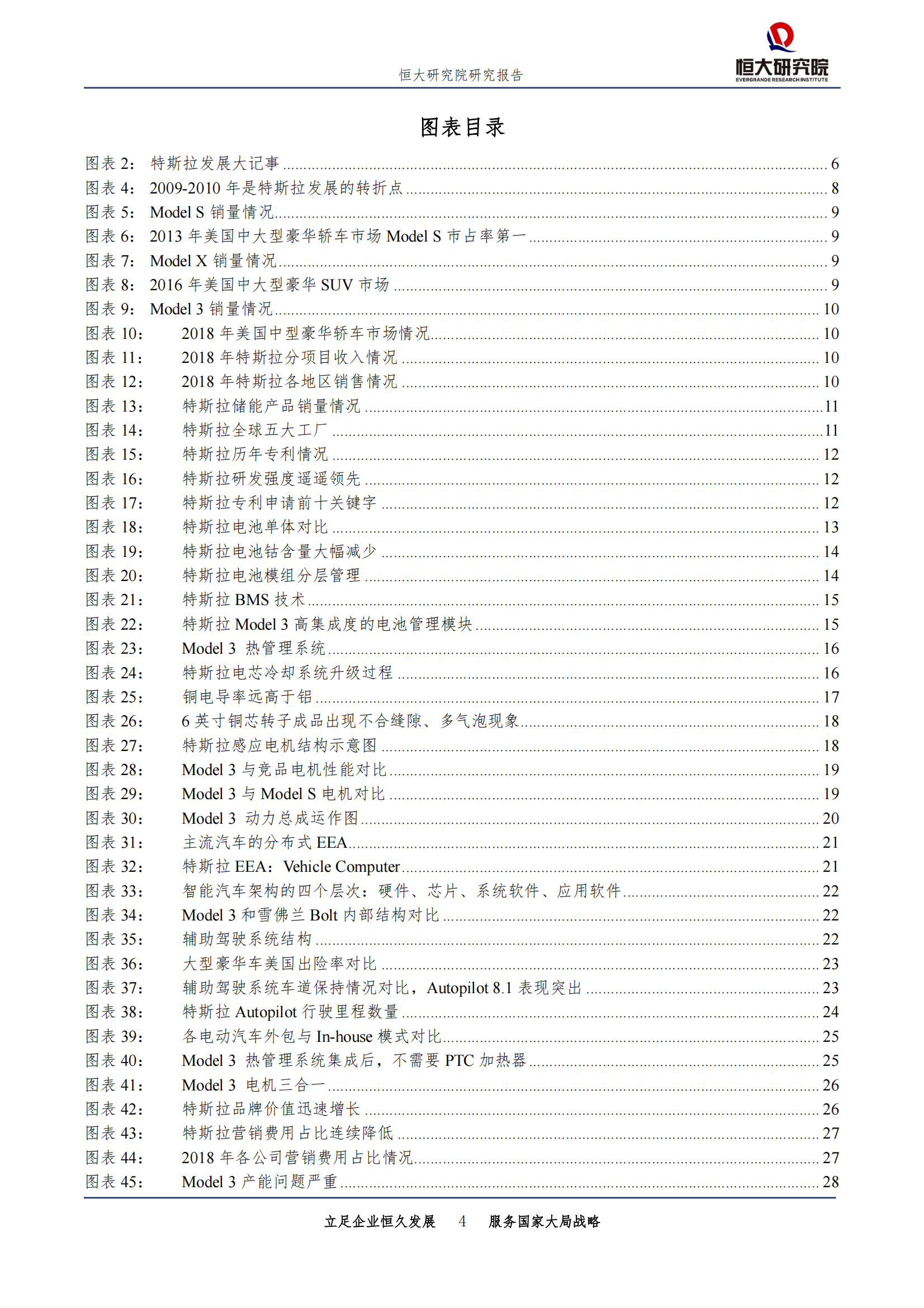 特斯拉深度研究报告：用软件定义汽车_03.png