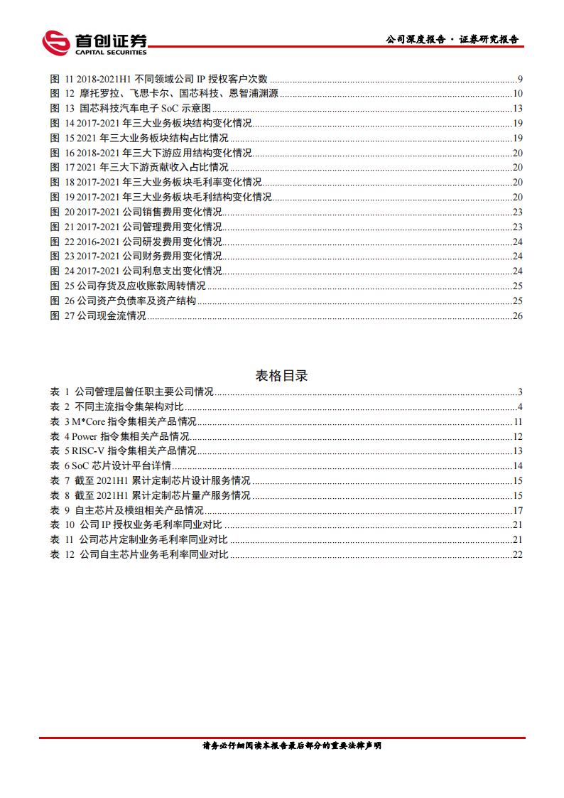 国芯科技（688262）研究报告：嵌入式CPU二十年磨一剑，放量正当时_02.png