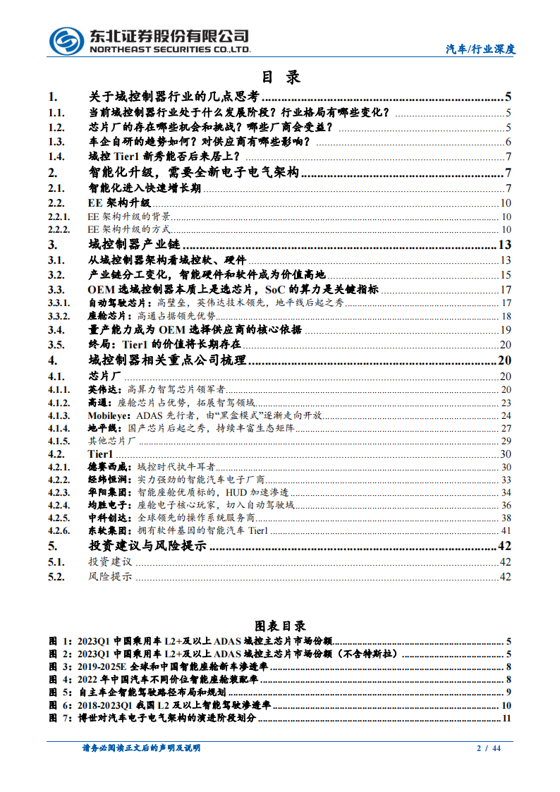 汽车域控制器行业研究：智能化迎来快速增长，域控制器相关增量可期_01.png