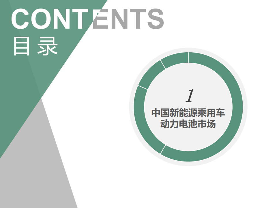 中国新能源乘用车动力电池市场2022年2月数据分析.2022-03-新能源_01.png