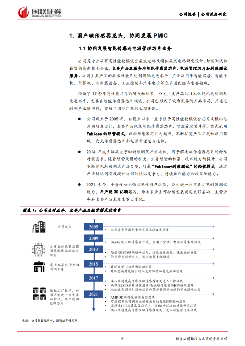 灿瑞科技（688061）研究报告：磁传感器芯片龙头，汽车电子有望引领新成长_04.png