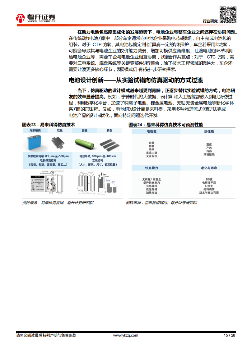 新能源汽车行业专题报告：新能源“三电”能否解续航“愁”_14.png