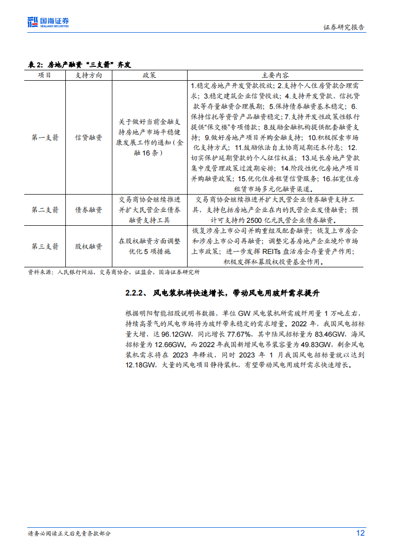 玻璃玻纤行业研究：风电、汽车轻量化需求快速增长，行业有望底部回升_11.png