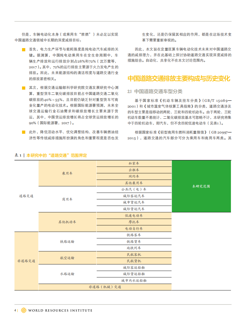 中国道路交通2050年“净零”排放路径研究-2022-04-双碳_03.png