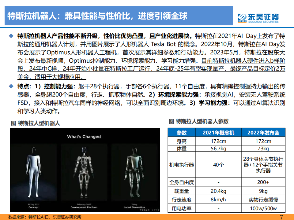 人形机器人行业深度报告：人工智能的终极载体，开启十年产业大周期_06.png