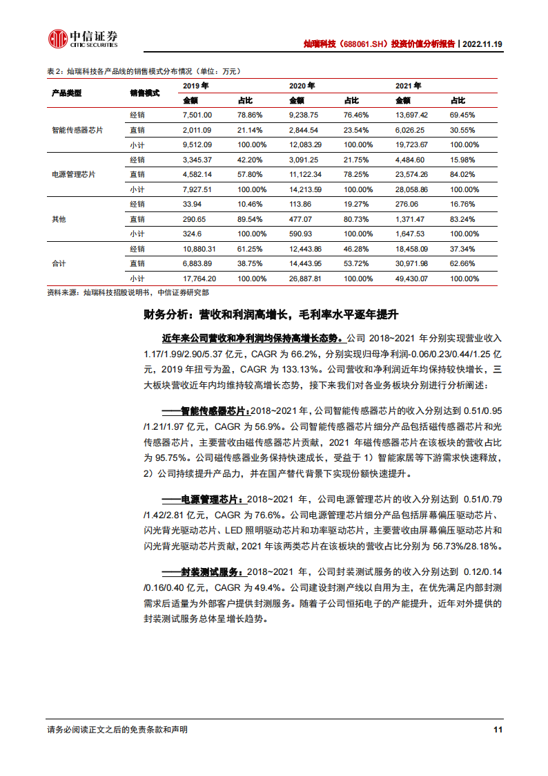 灿瑞科技（688061）研究报告：磁传感器芯片龙头，立足消费布局车载_10.png