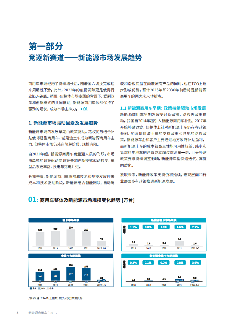 罗兰贝格-新能源汽车行业-新能源商用车白皮书：竞逐新赛道，制胜新征途_03.png