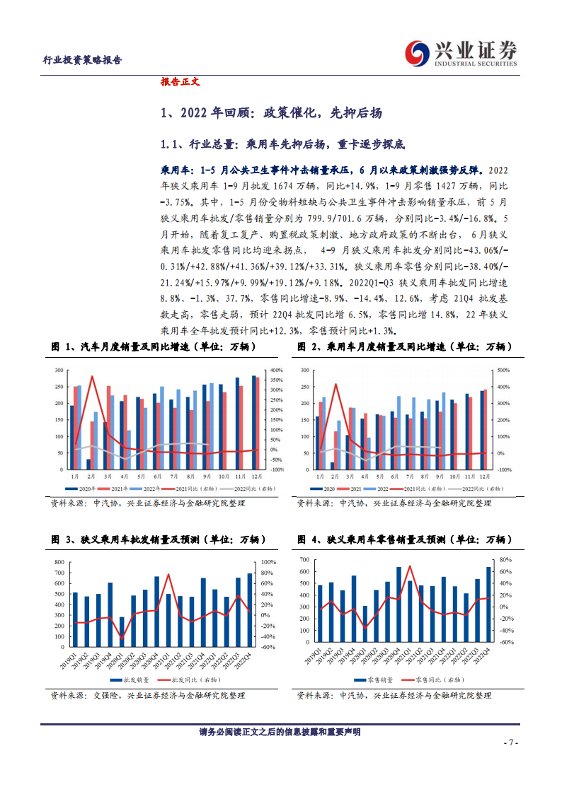 汽车行业2023年年度策略：不必悲观，结构制胜_06.png