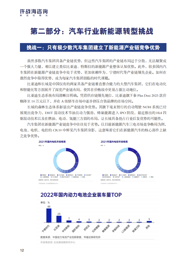 中国汽车行业新能源转型战略白皮书_15.png