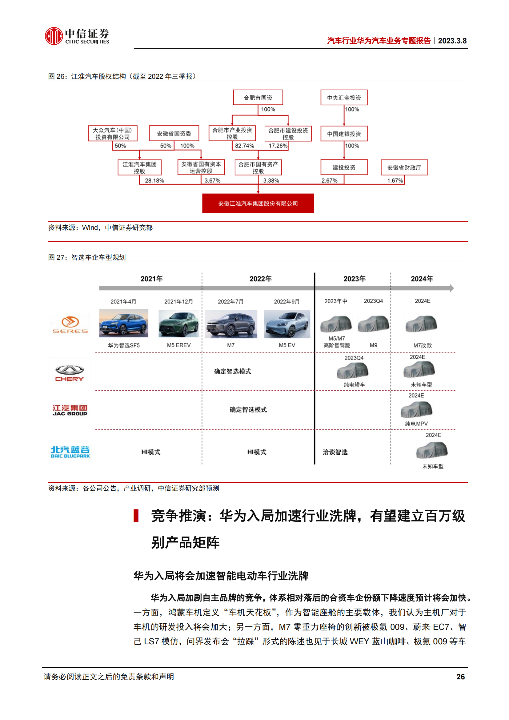 华为汽车业务专题报告：华为汽车朋友圈扩张，谁与破局者同行_25.png