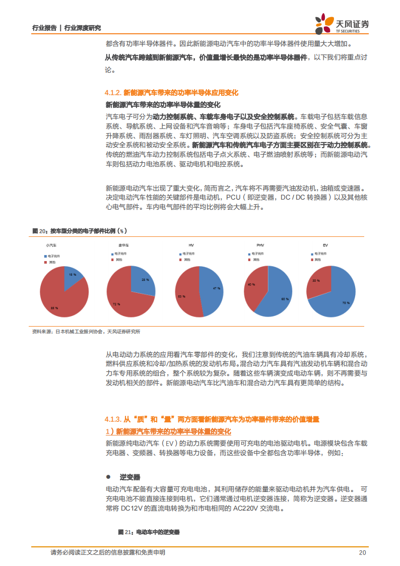 201811-半导体之汽车半导体行业深度分析_19.png