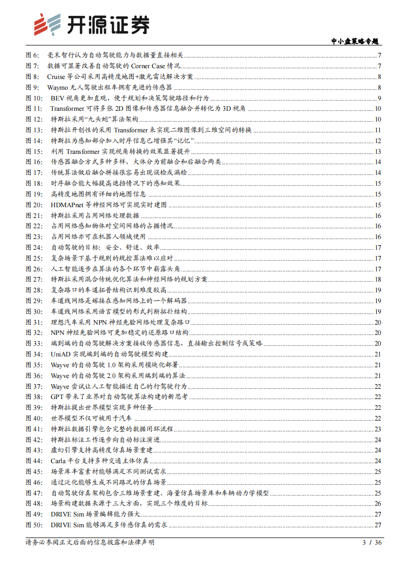 汽车自动驾驶算法行业专题：大模型助力，自动驾驶有望迎来奇点_02.png