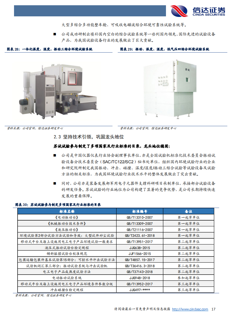 苏试试验（300416）研究报告：试验隐形冠军，开启三大成长曲线_16.png