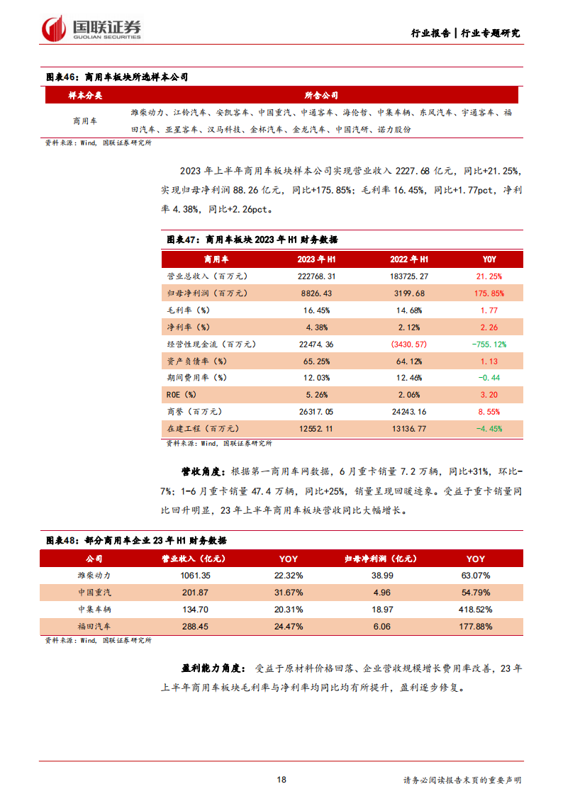 汽车行业专题分析：需求有序复苏，技术升级孕育高成长_17.png