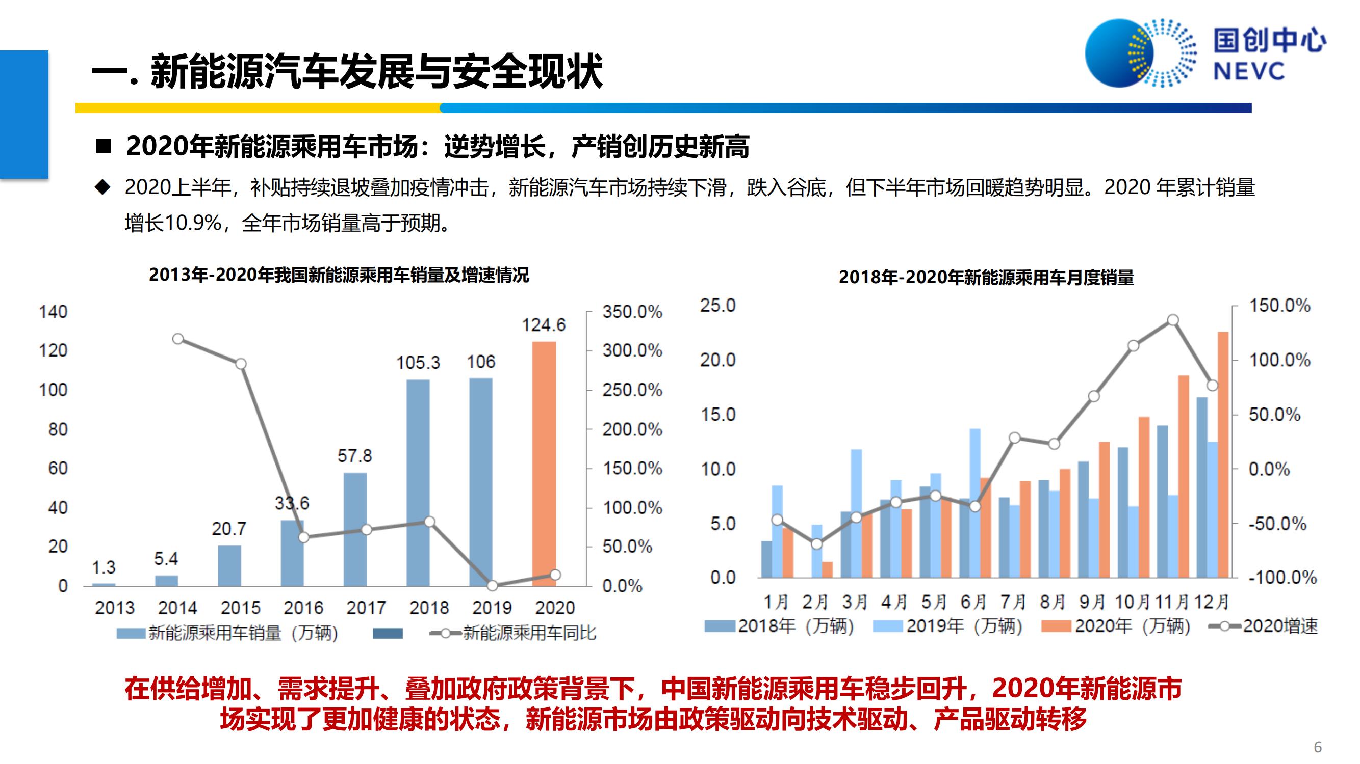 动力电池安全技术的发展与应用_06.jpg