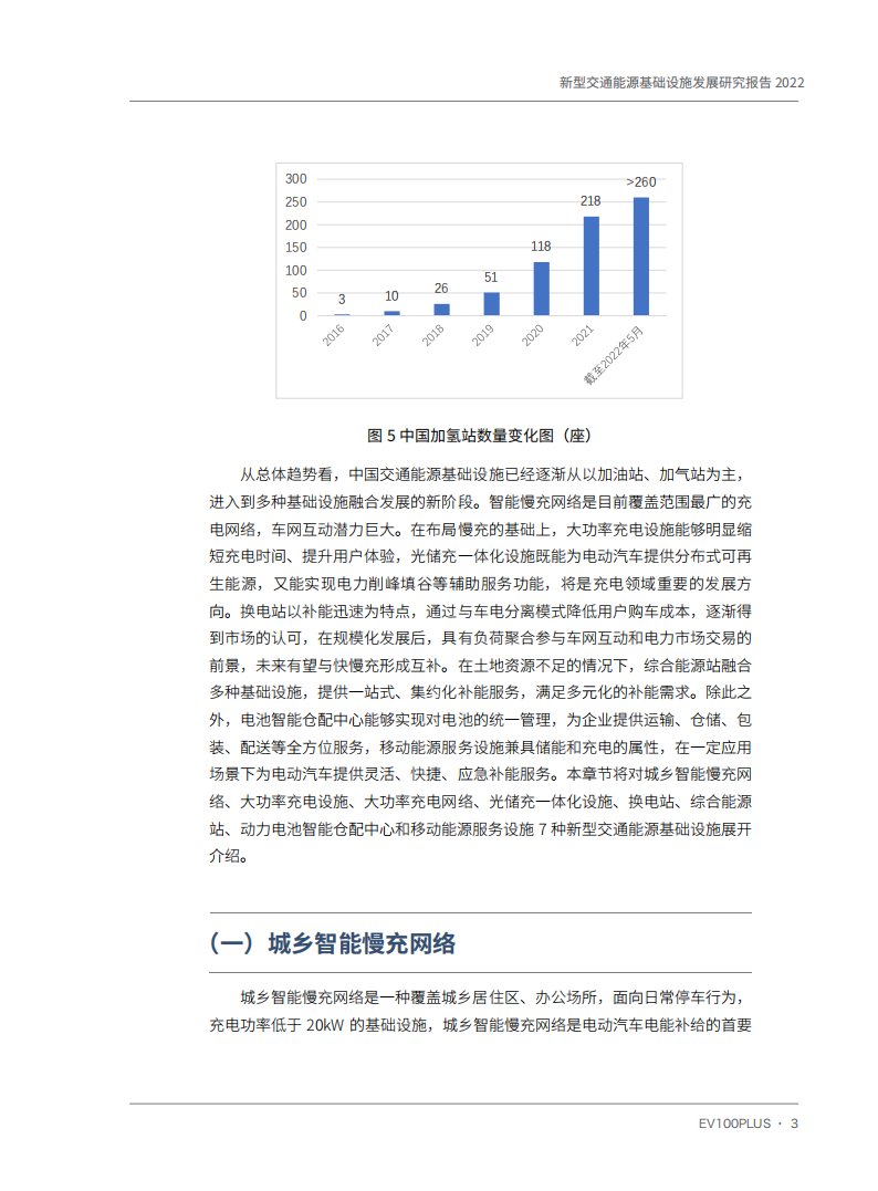 百人会-2022新型交通能源基础设施发展研究报告_16.png