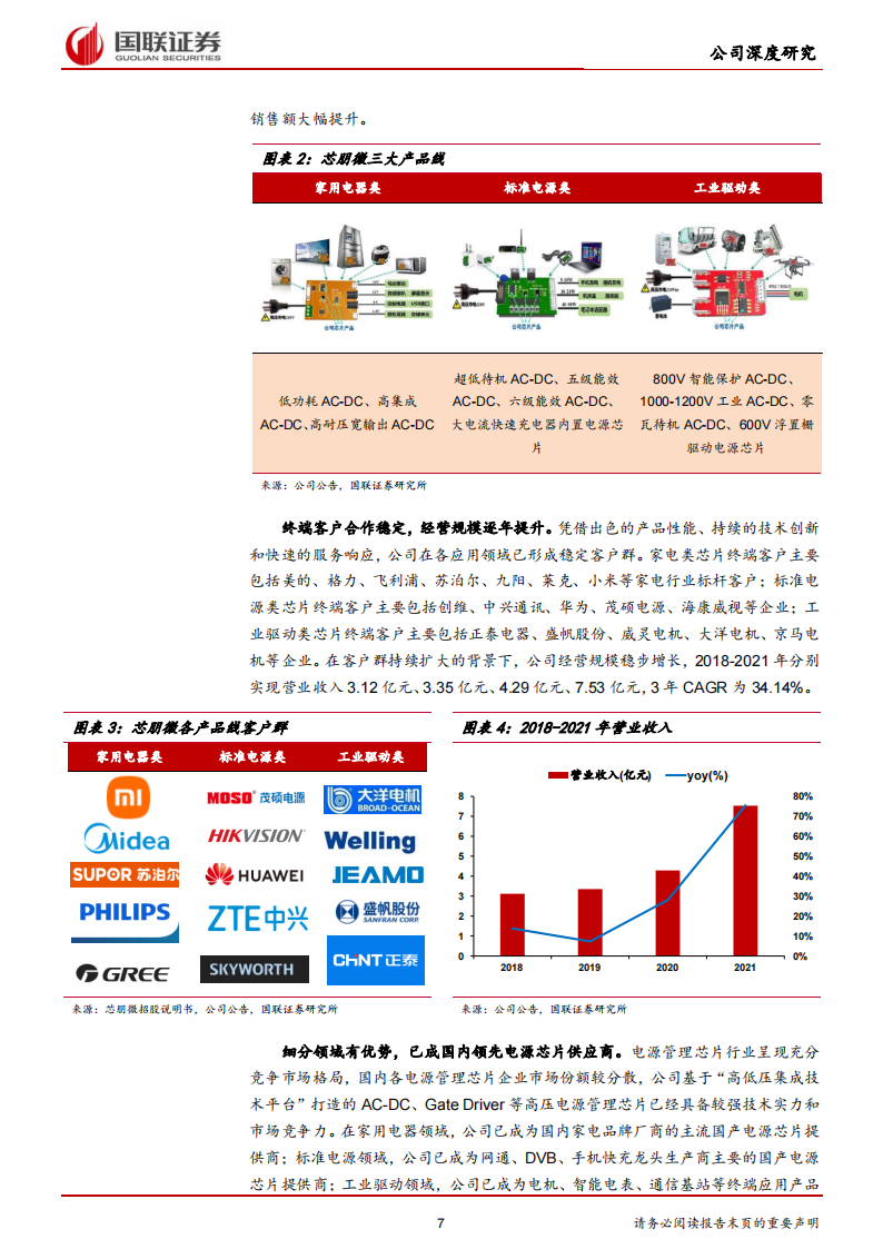 芯朋微（688508）研究报告：国产替代势头强劲，汽车与工业级芯片筑第二成长曲线_06.png