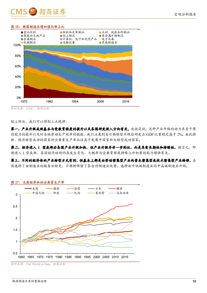 中国经济结构转型研究（一）：由美日韩经验看我国产业升级前景-2022-08-宏观大势_12.png