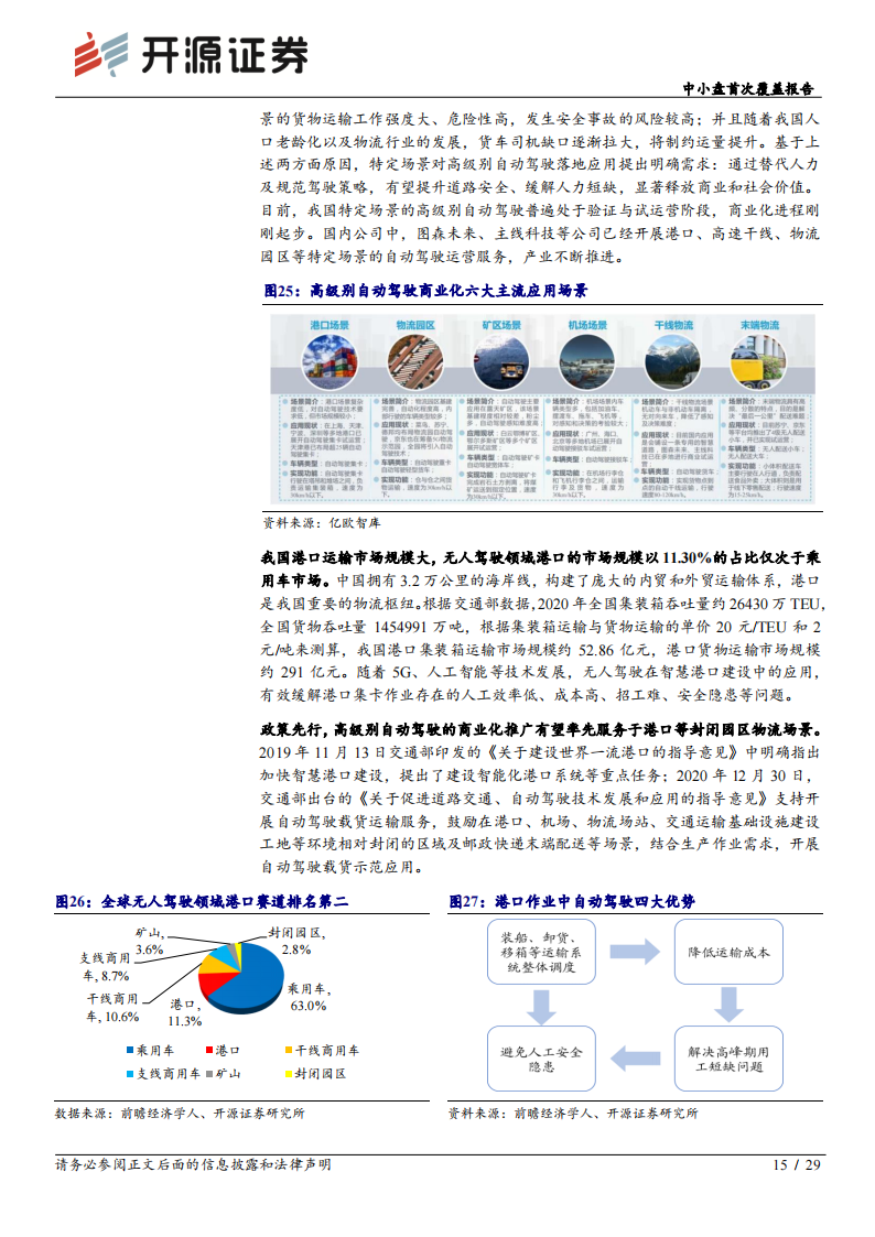 经纬恒润（688326）研究报告：三位一体全面布局，本土汽车电子龙头冉冉升起_14.png