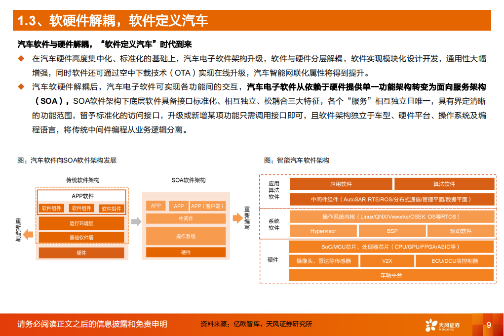 汽车自动驾驶行业深度研究：加速向上，L3自动驾驶元年开启_08.png