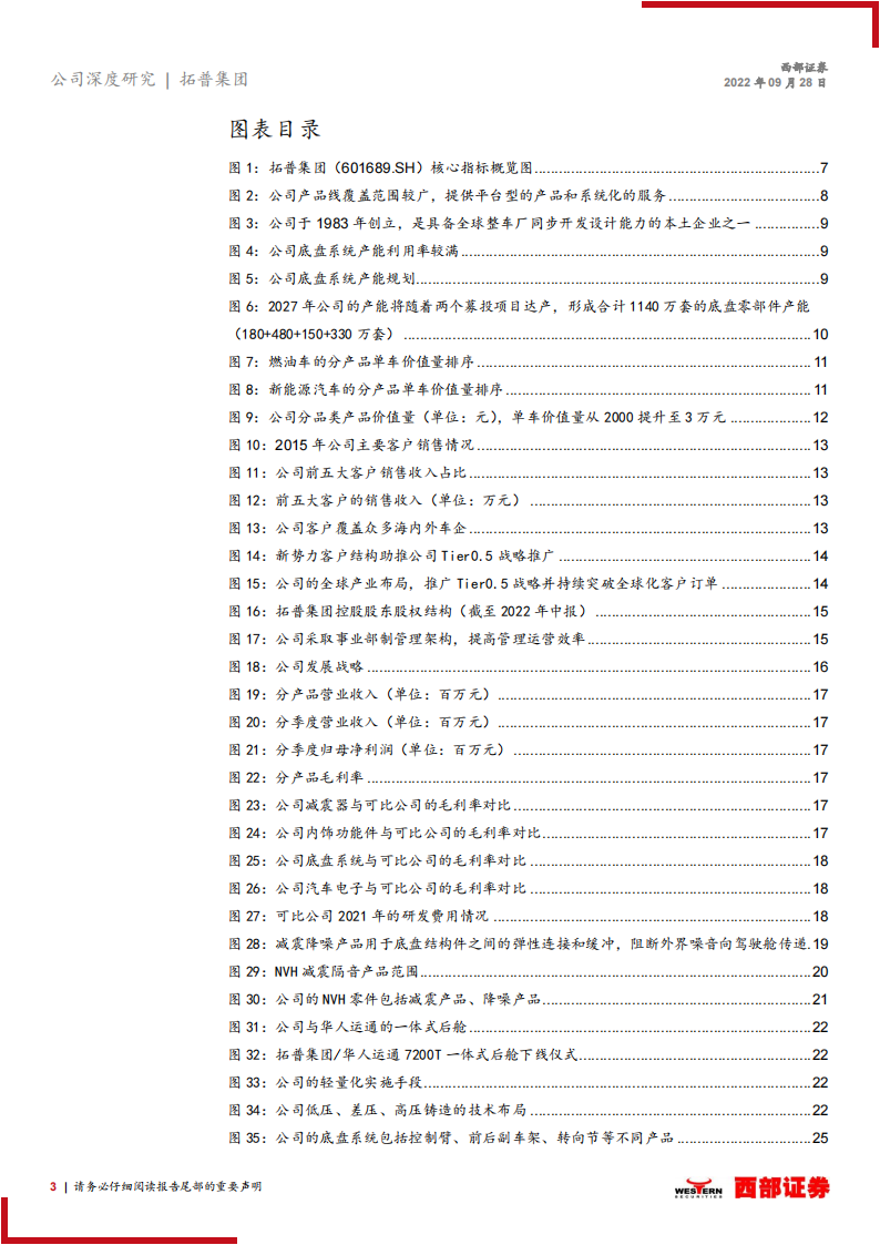 拓普集团（601689）研究报告：车身底盘多域Tier0.5平台型供应商，聚焦轻量化智能化_02.png