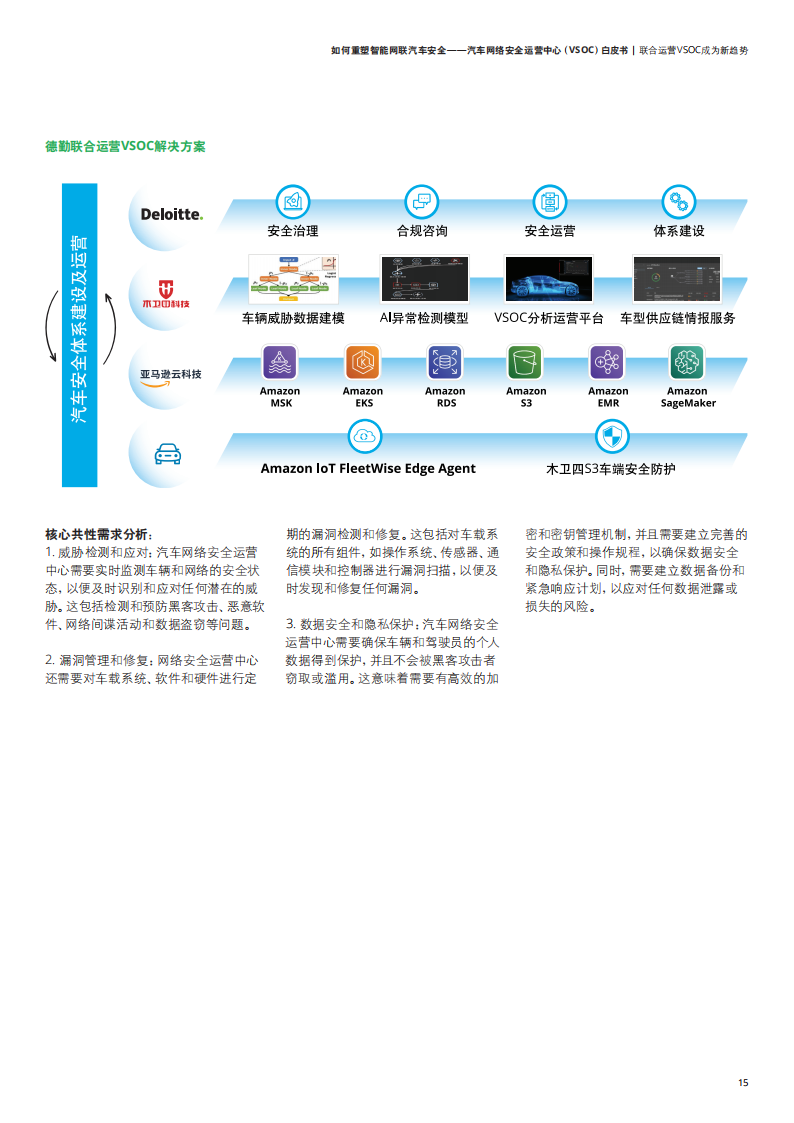 汽车网络安全运营中心（VSOC）白皮书：如何重塑智能网联汽车安全_17.png