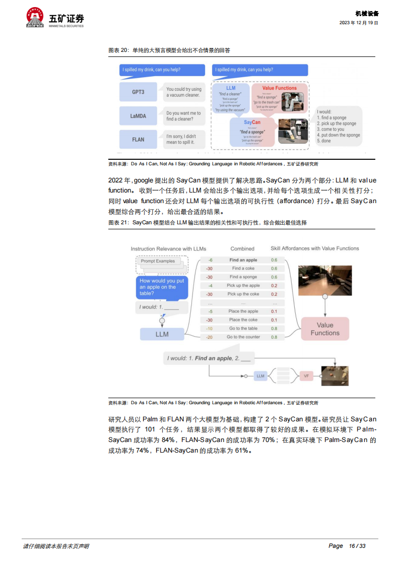 人形机器人行业专题报告：大模型视角下人形机器人的现在和未来_15.png