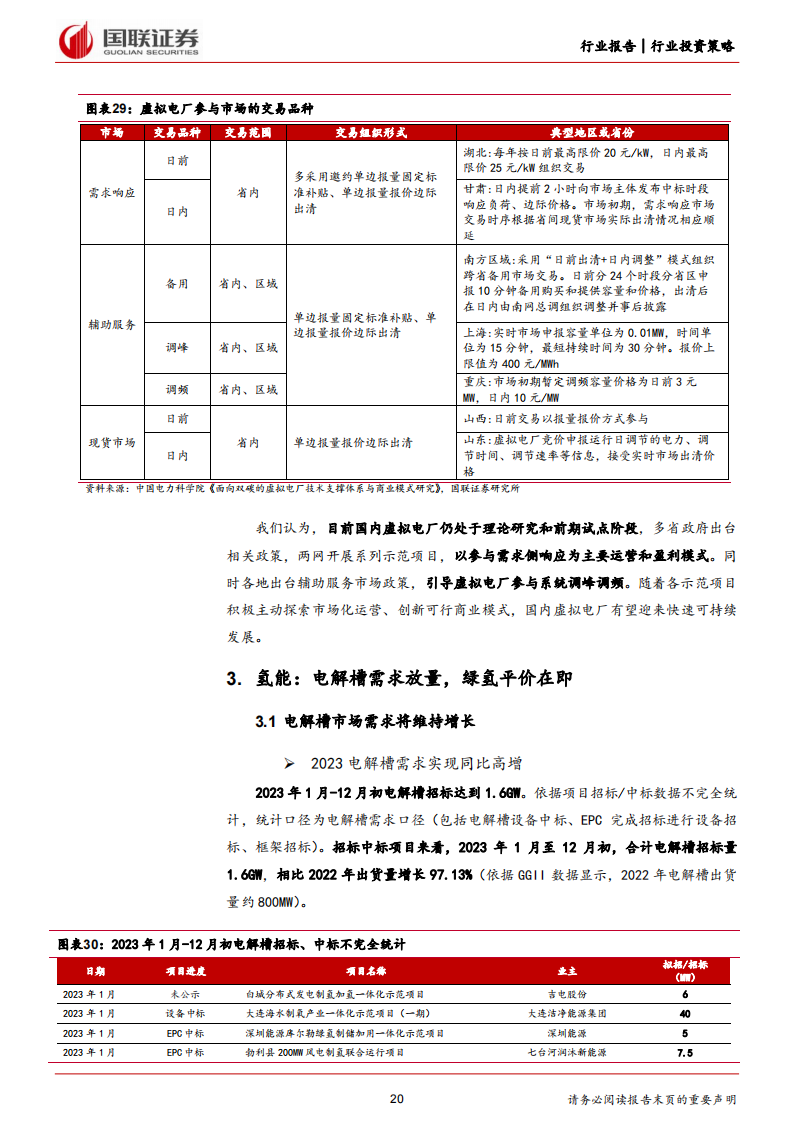 电力设备、氢能、充电桩2024年度投资策略：紧抓输电与用电侧增量机遇_19.png