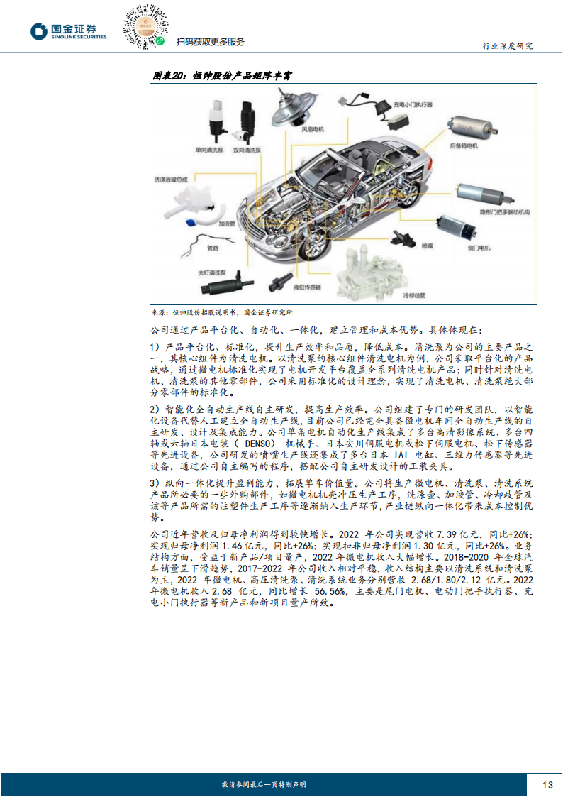 汽车传感器清晰行业专题分析：L3级自动驾驶呼之欲出，催生传感器清洗产品百亿市场空间_12.png