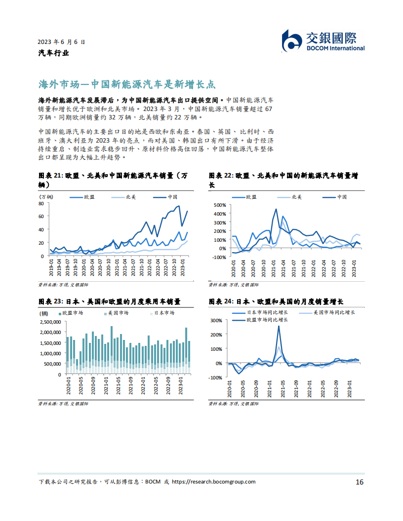 汽车行业2023下半年展望：至暗時刻已过，预期修正，油电同价快速替代燃油车_15.png